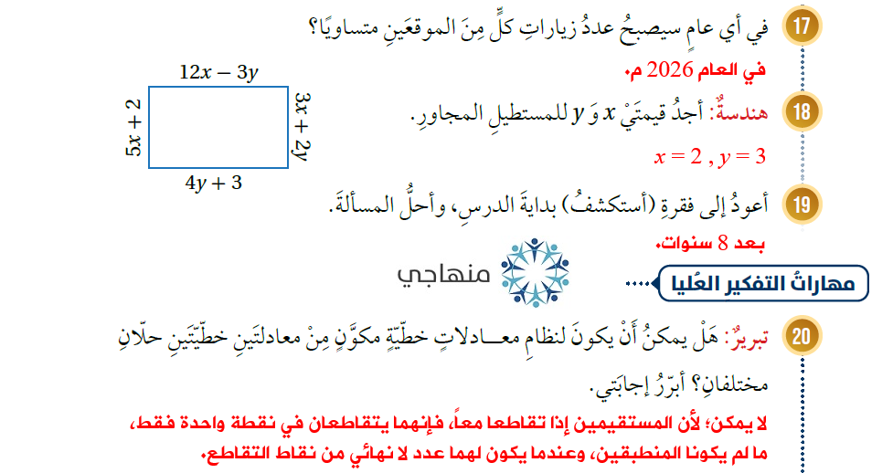 حل نظام معادلتين خطيتين بيانياً